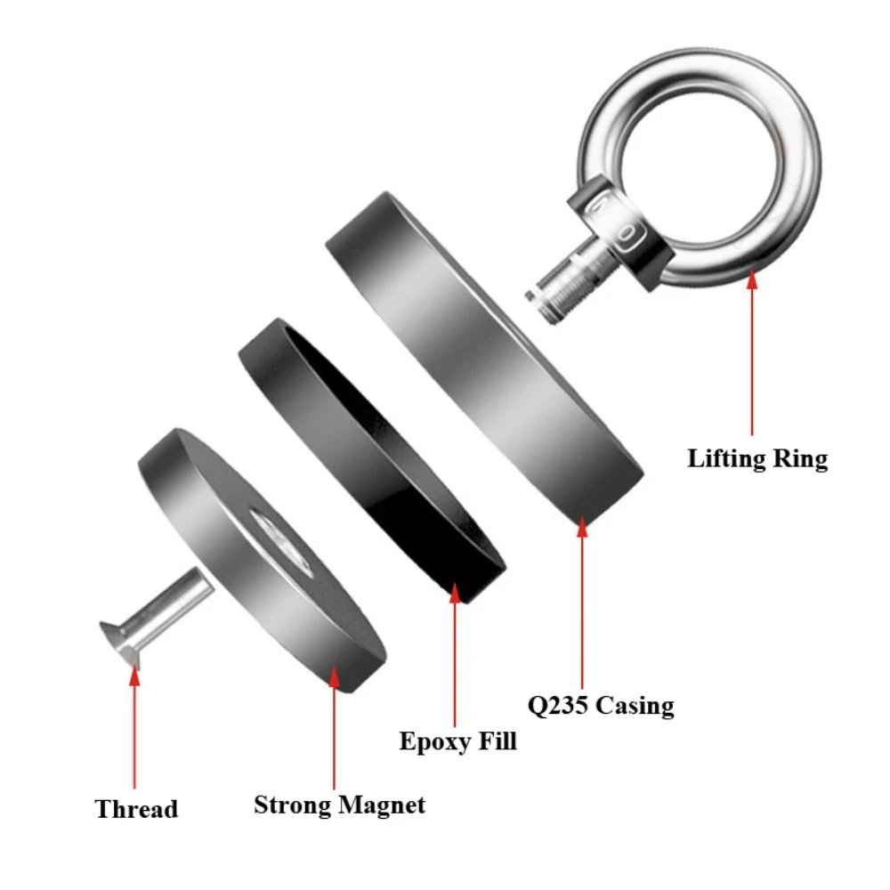 Neodymium Magnet
